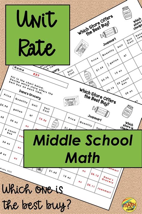 unit rate worksheets unit rate unit rate worksheet practices worksheets