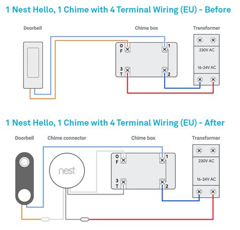 google nest  wiring diagram yarnied