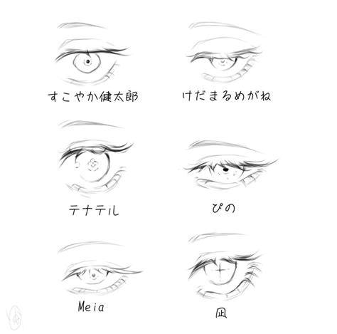 the different types of eyes in japanese