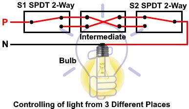 ups wiring diagram  bypass switch