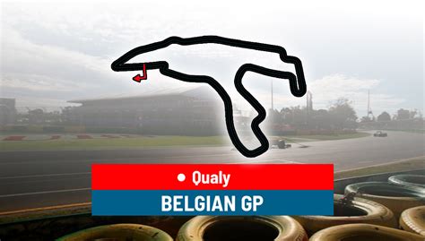 formula  belgian grand prix qualifying pole  verstappen  leclerc  start