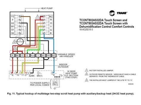 cool intertherm thermostat wiring schematic  thermostat wiring trane heat pump hvac