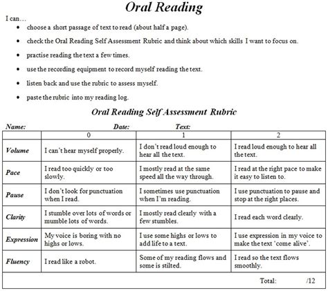 Oral Reading Passage Teens Busty Japanese