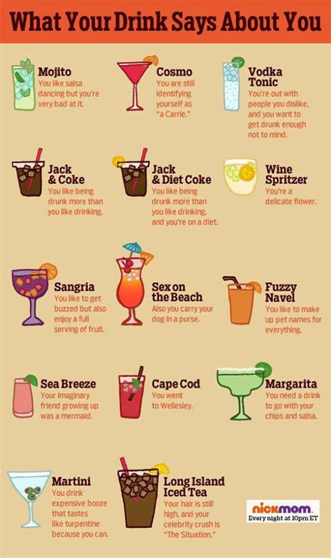 What Can People Find Out About You On The Type Of Cocktail You Drink