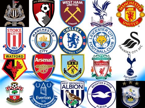 premier league clubs ranked   formation date sports