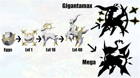Arceus Evolution Mega Gigantamax And Egg Pokemon Gen 9