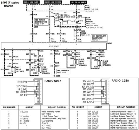 ford  stereo wiring harness diagram fordwiringdiagramcom