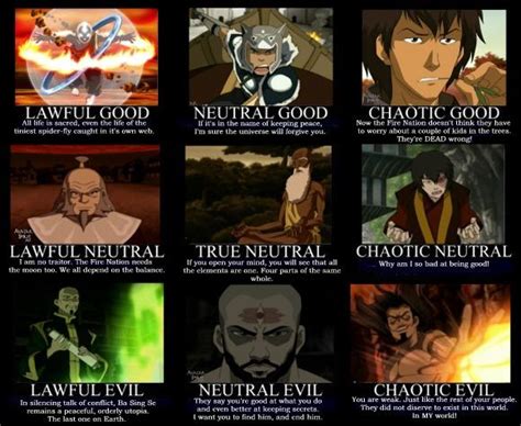 [image 373723] avatar the last airbender the legend of korra know your meme