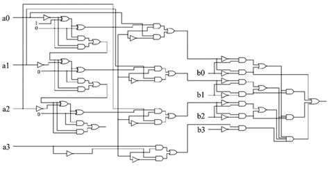 logic circuit schematic    design  scientific diagram
