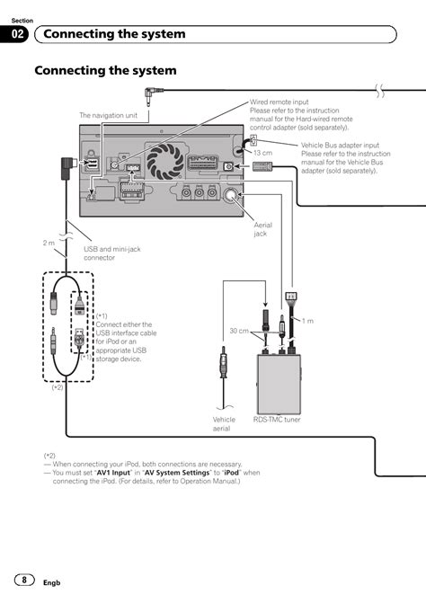connecting  system  connecting  system pioneer avic fbt user manual page