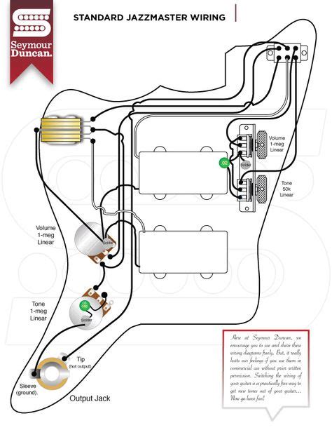 wiring diagram seymour duncan automanualpart wiring diagram schemas