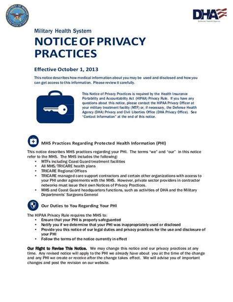 notice  privacy practices