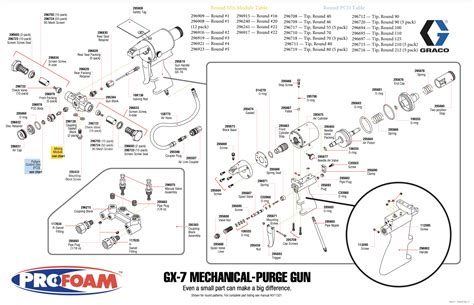 graco gx  spray gun parts diagram profoam