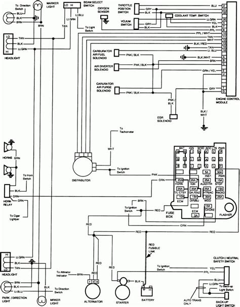 gmc wiring diagram