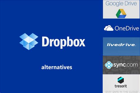 dropbox      preferred cloud storage options   deeper