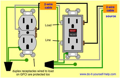 wiring diagrams  electrical receptacle outlets outlet wiring home electrical wiring basic