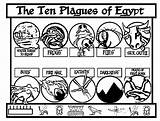 Coloring Plagues Egypt Pages Printable Ten Kids Clip Clipart Sheets Bible Printables Crafts Adults Coloringhome Popular Library Choose Board Print sketch template