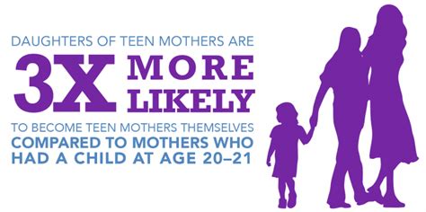 teen pregnancy prevention mississippi state department