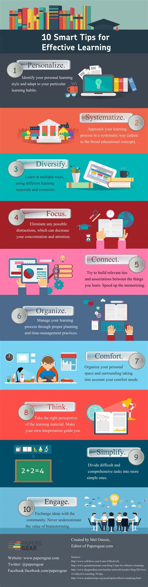 smart tips  effective learning infographic  learning infographics