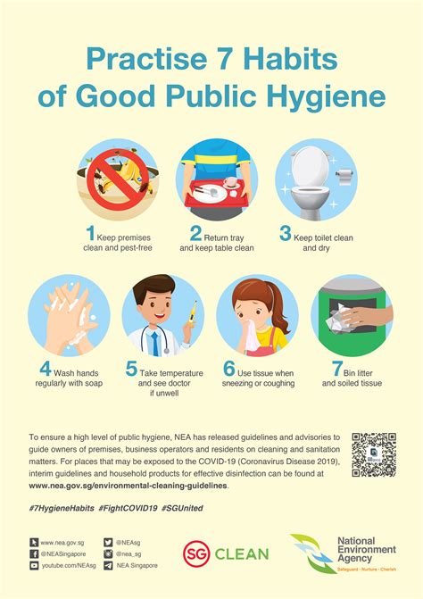nea 7 hygiene habits