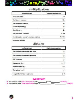 writing equations  word problems translator  mathymaybe tpt