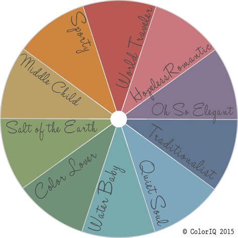 personality color wheel color personality color color wheel