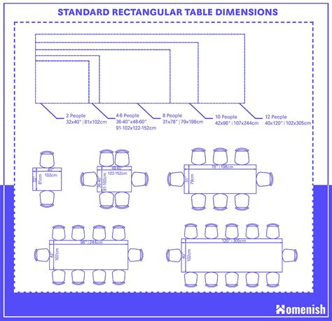 guide  standard rectangle table sizes  drawing homenish