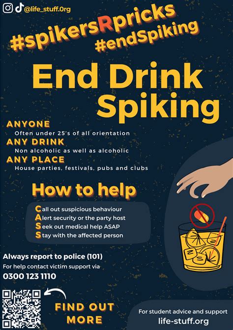 preventing drink spiking      drink  spiked