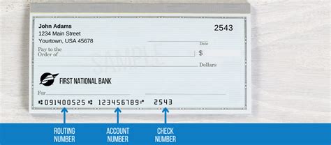 Routing Number First National Bank