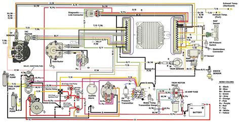 omc cobra ignition wiring diagram