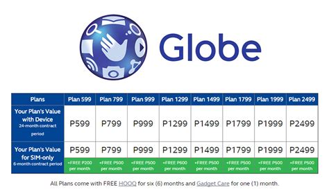 globe released  theplan rates  postpaid subscribers geeky pinas
