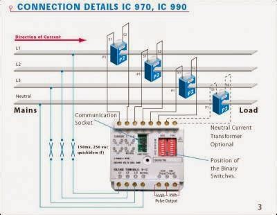 electrical engineering world  phase meter wiring