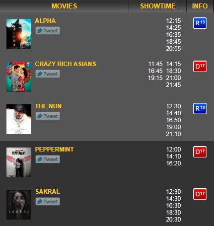 jadwal film bioskop solo square xxi hari  harga tiket masuk alamat