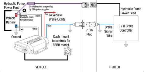 trailer breakaway kit wiring diagram   trailer light wiring wiring diagram car brake