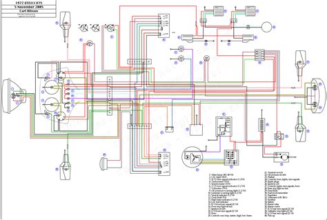 colour laminated wiring diagrams moto guzzi riders forum page
