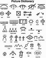 Native American Symbols Pages Coloring Getcolorings Indian Color sketch template