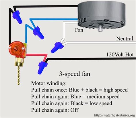 speed ceiling fan switch wiring