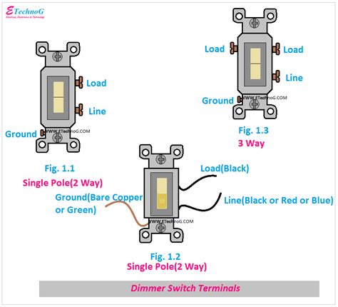wiring diagram   gang dimmer switch wiring draw  schematic
