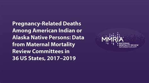 Cdc On Twitter Rt Cdc Drh American Indian And Alaskan Native