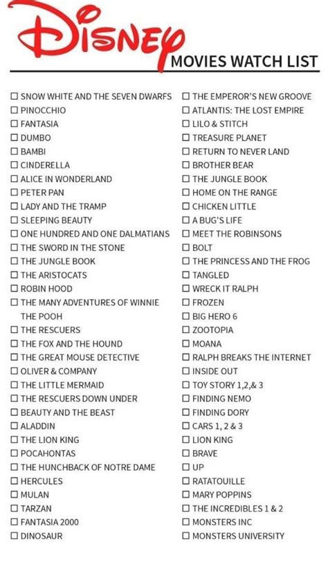 disney original movies list      check   classics  ve