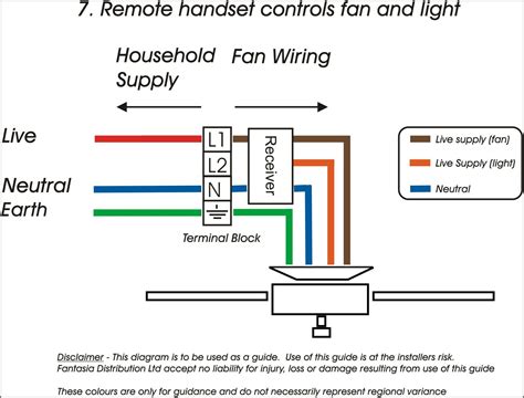 ceiling fan wiring diagram  capacitor  diagrams resume template collections xerbqnwadk