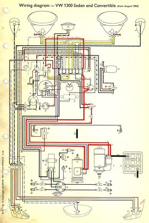 vw beetle coil wiring diagram greenced