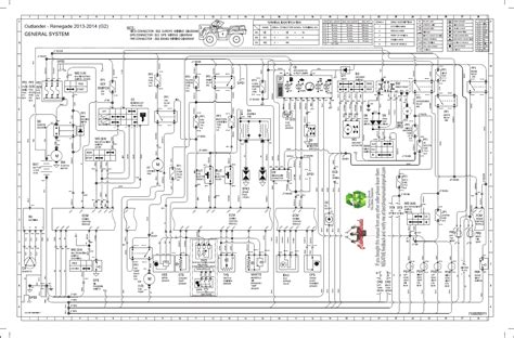outlander  wiring diagram wiring diagram  schematic role