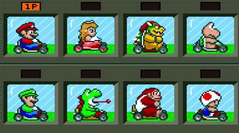 Mar10 Day The 5 Best Mario Kart Characters Motorworldhype