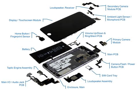 iphone     build costs estimated notebookchecknet news