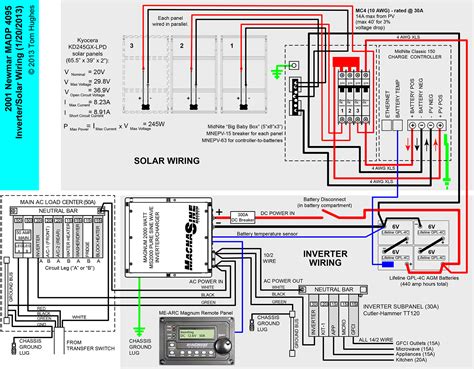 ac battery wiring diagram solar panel inverter circuit diagram circuit diagram images