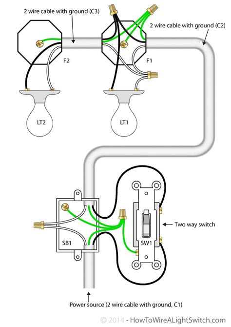 wiring diagram multiple lights  switch wiring diagram