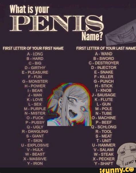 Is Penis Name First Letter Of Your First Name A Long A