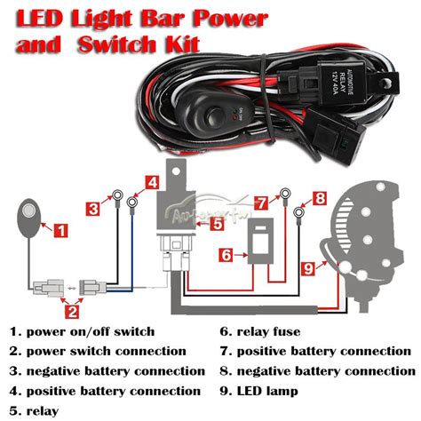 cree led light bar wiring diagram  wiring diagram