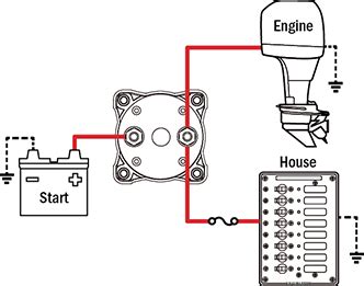 battery cutoff switch wiring diagram